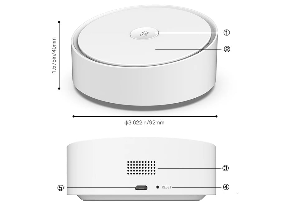 Smart Multi-Mode Gateway Hub