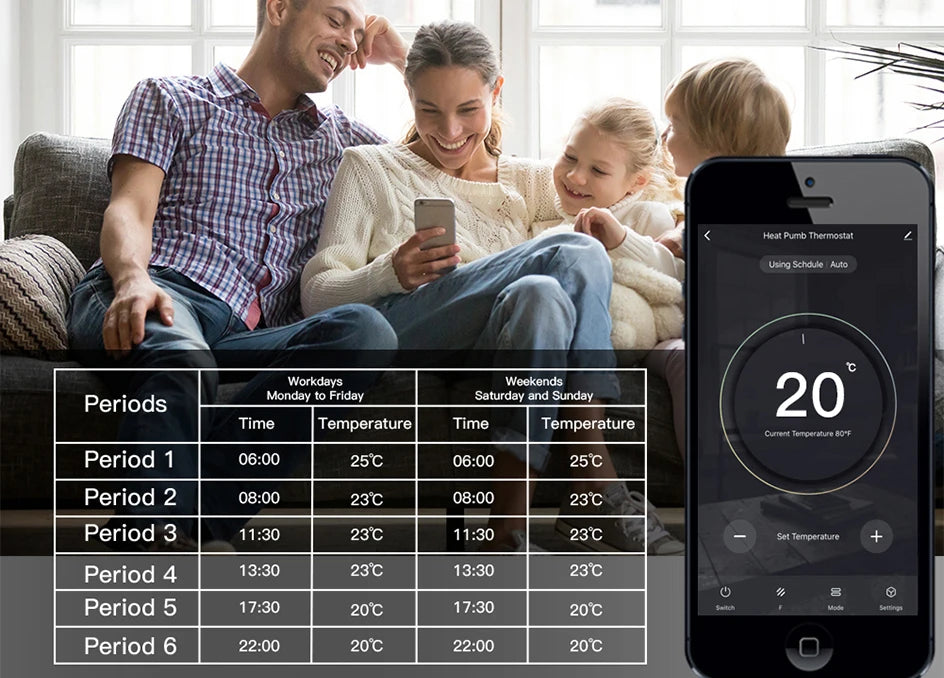 Smart WiFi Thermostat for Home Heating