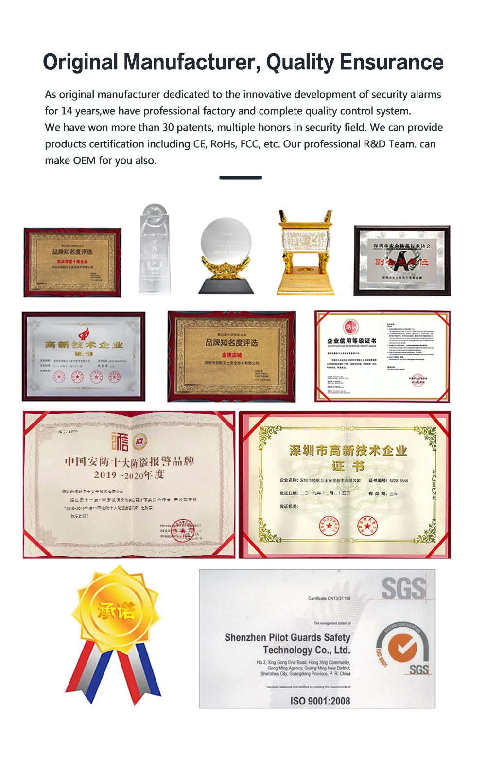 Smart Home Security Alarm System