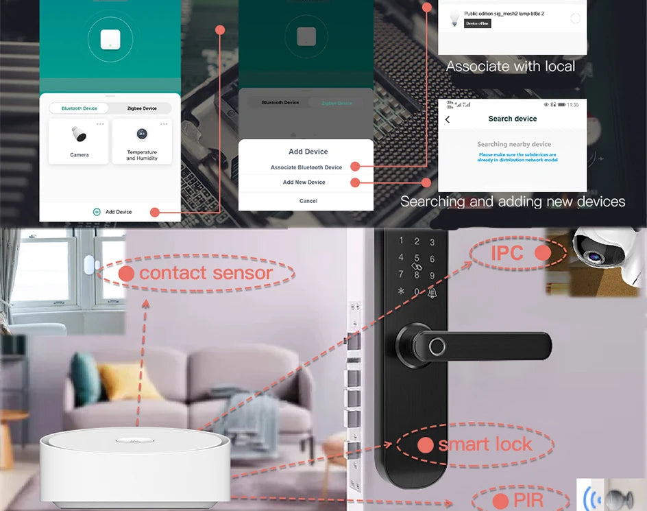 Smart Multi-Mode Gateway Hub