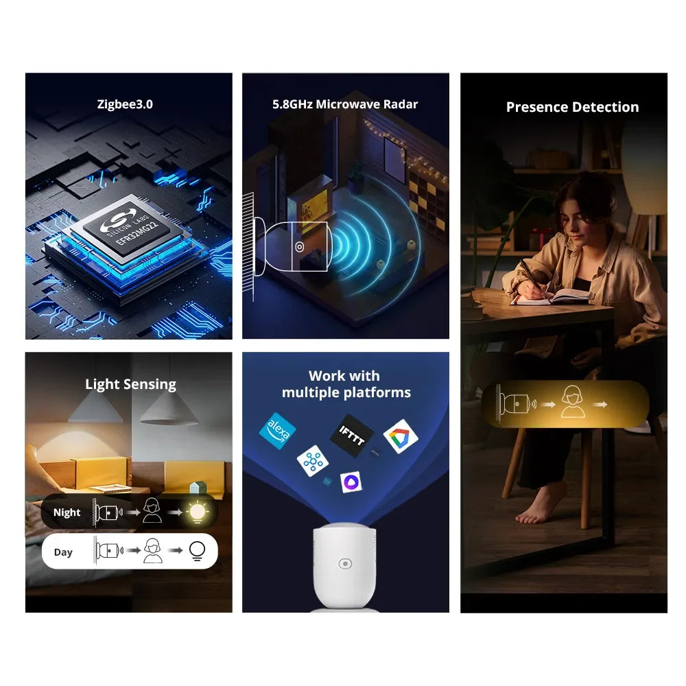 Zigbee Smart Human Presence Sensor