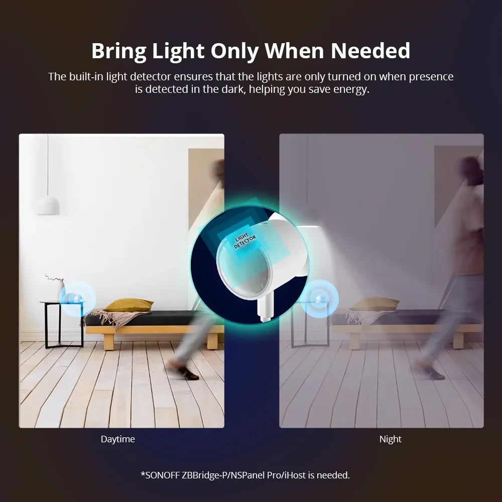 Zigbee Smart Human Presence Sensor