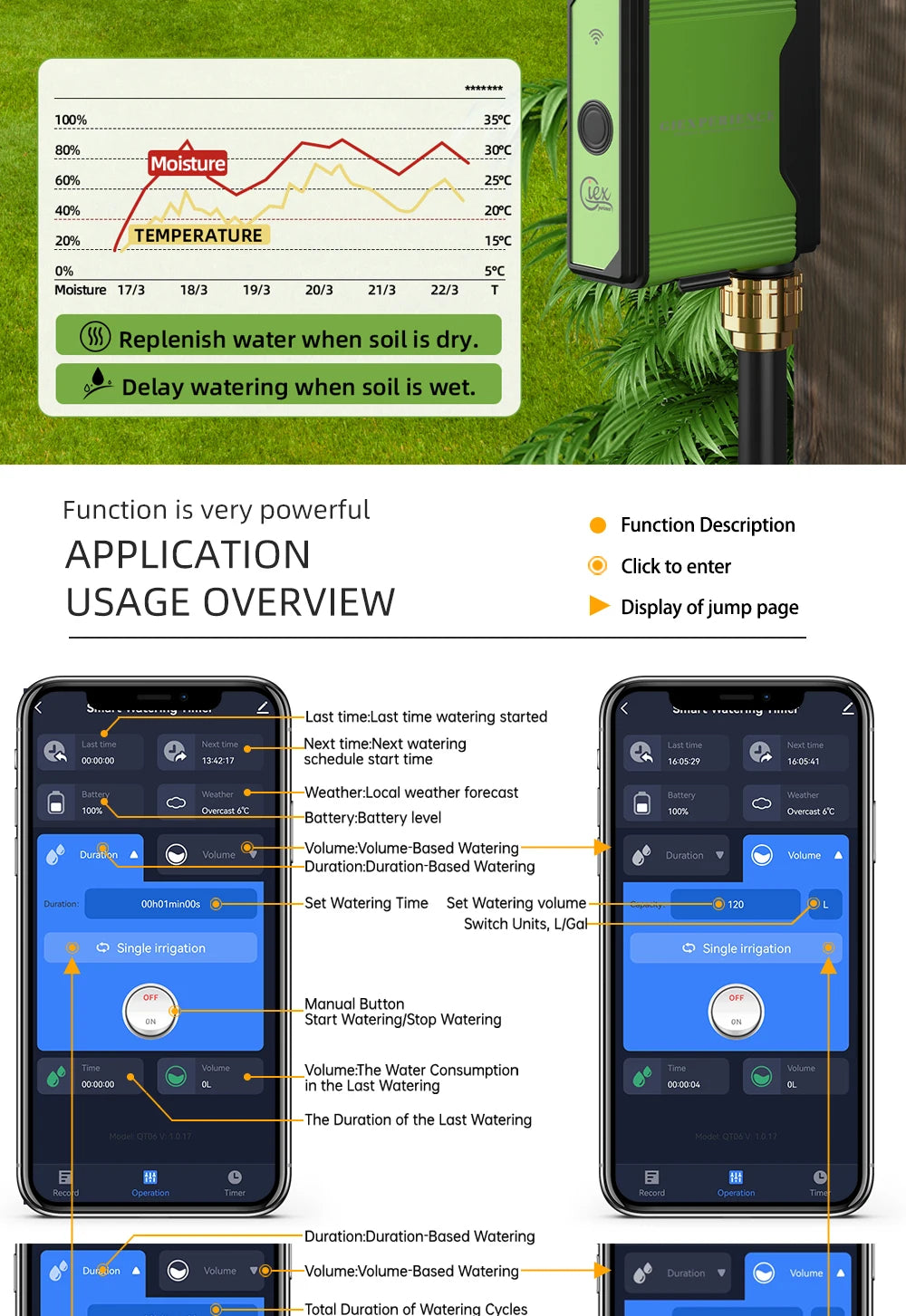 Smart Zigbee WiFi Garden Watering Timer