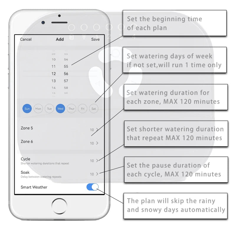 Smart WiFi Irrigation Control System