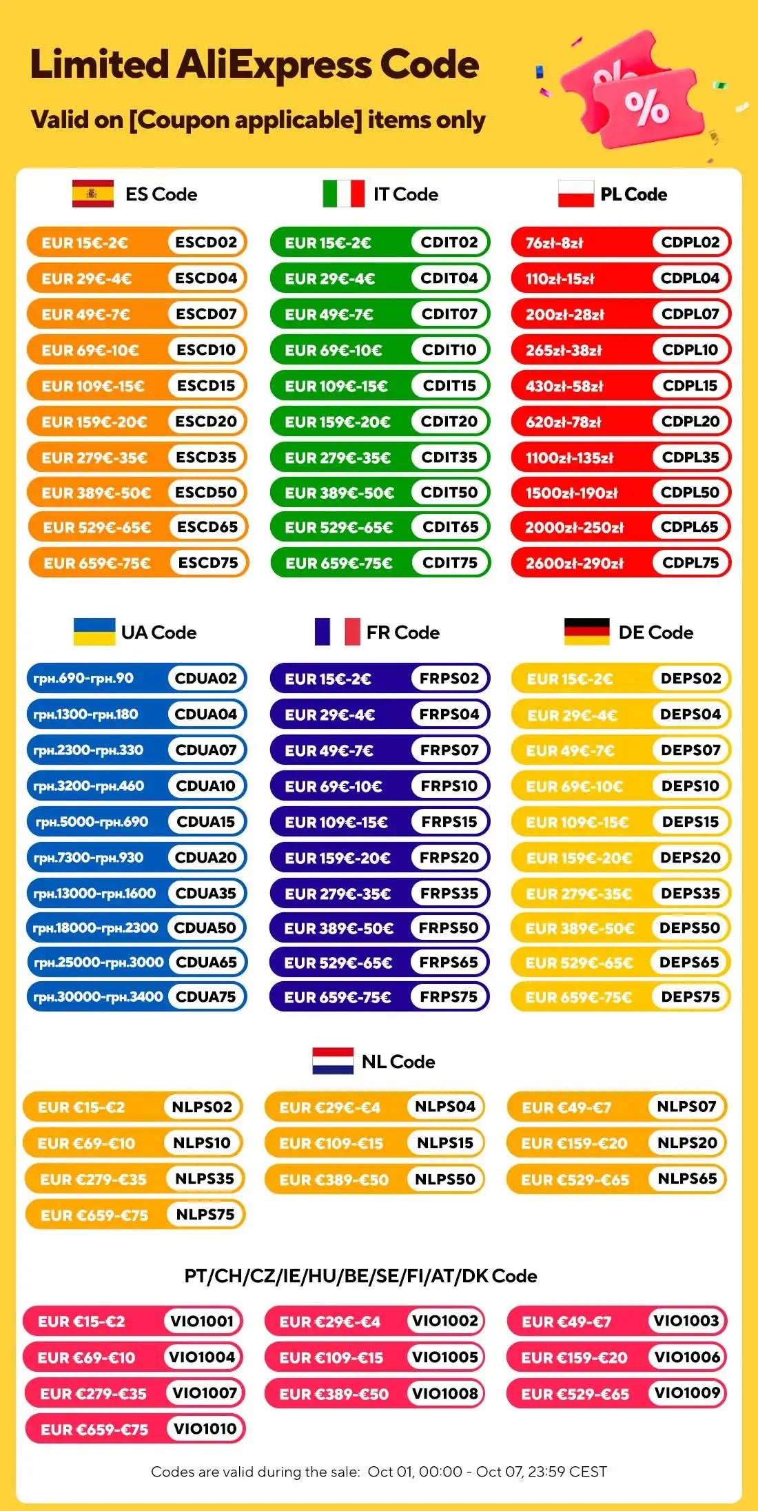 Smart Robot Vacuum for Pet Hair