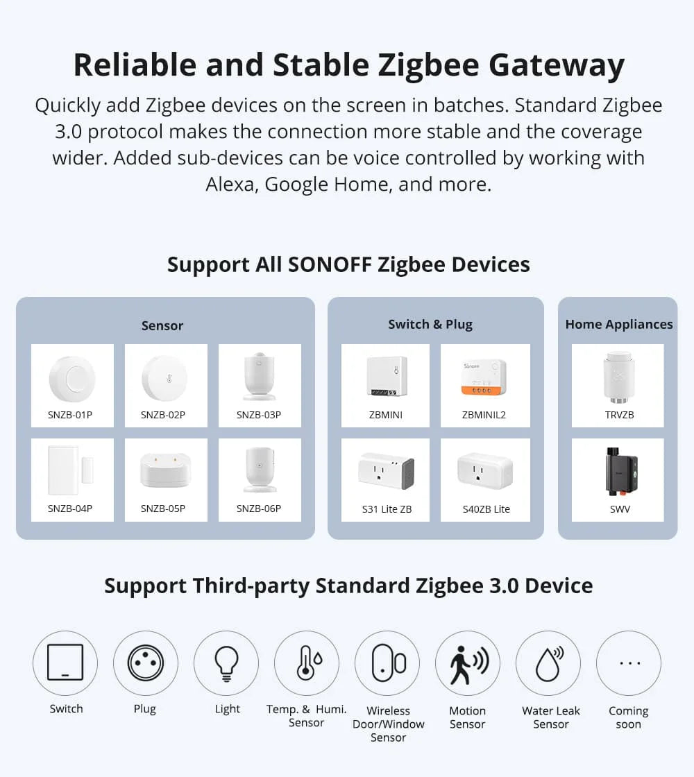 Smart Home Touch Control Panel