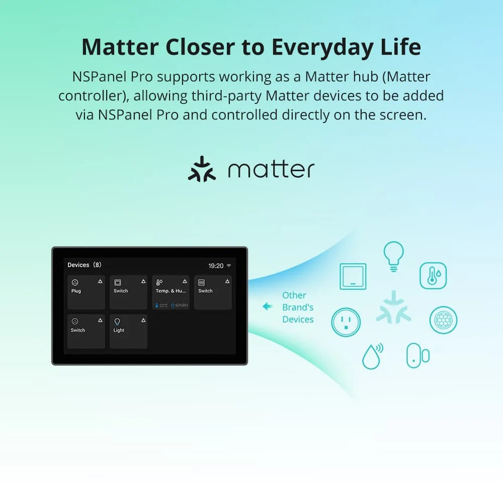 Smart Home Touch Control Panel