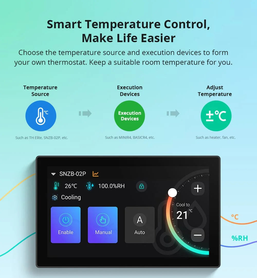 Smart Home Touch Control Panel