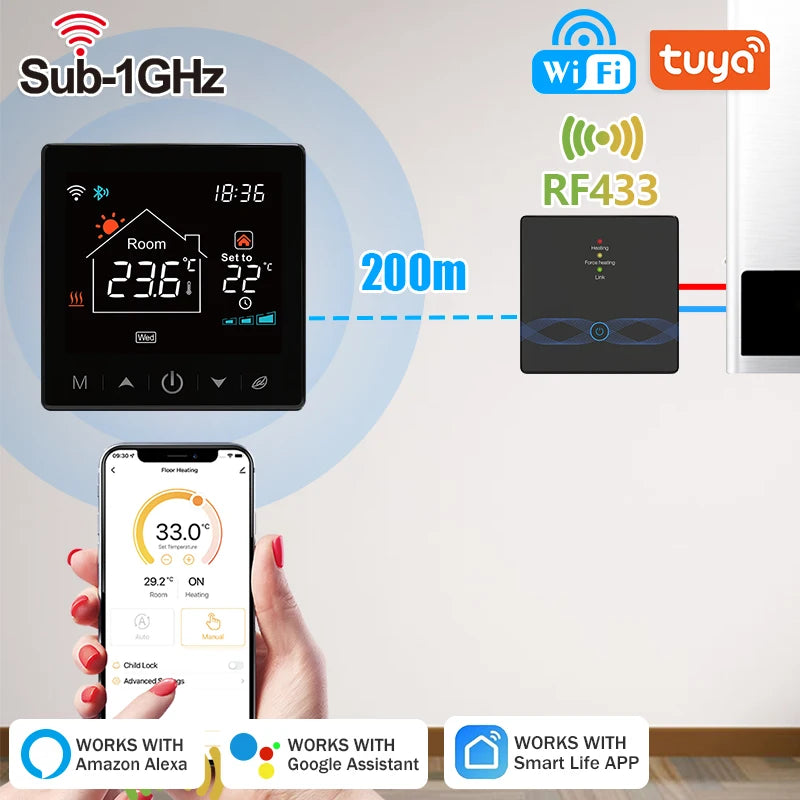 Smart WiFi Thermostat for Home Heating