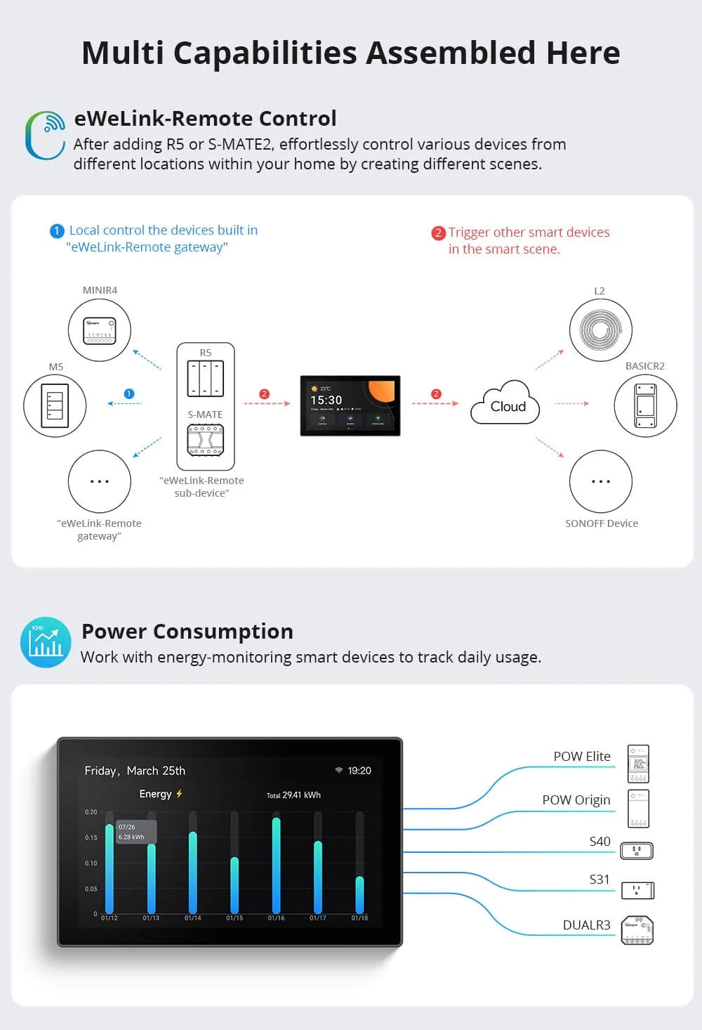 Smart Home Touch Control Panel