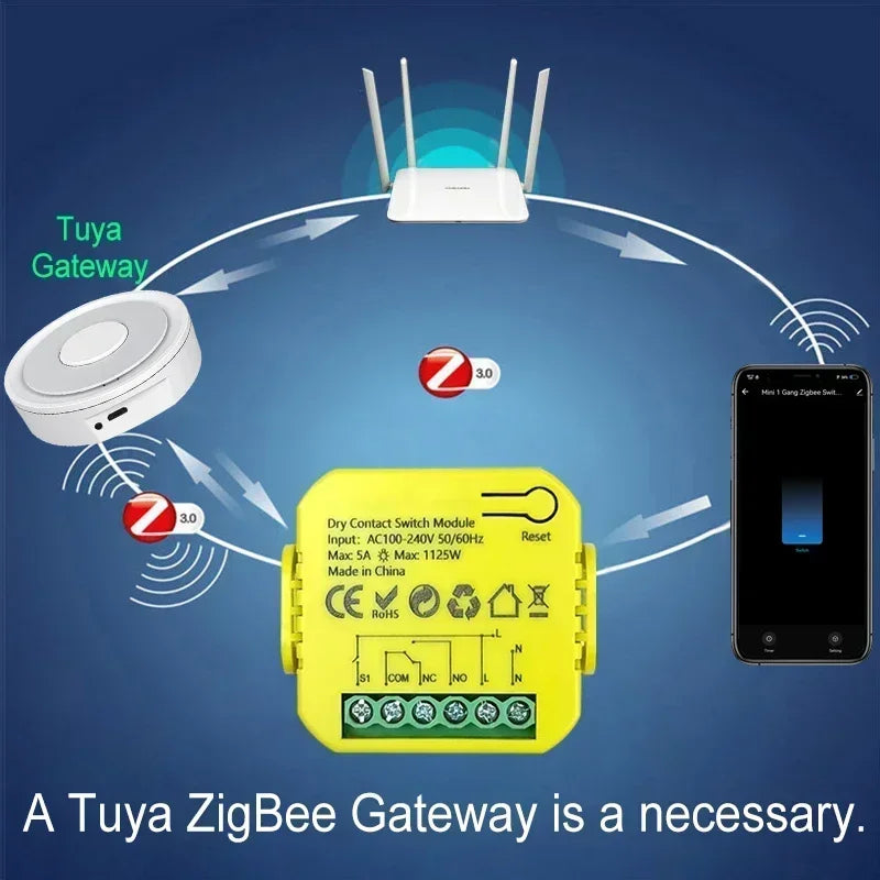 Smart ZigBee Dry Contact Switch Relay