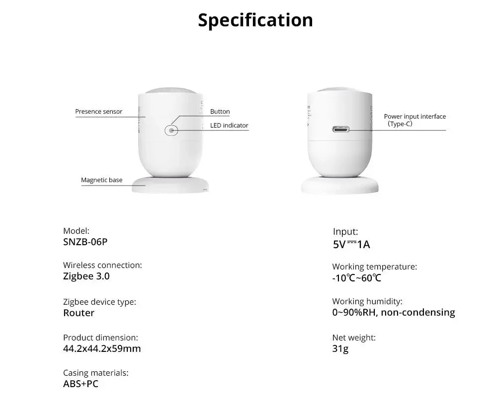 Zigbee Smart Human Presence Sensor