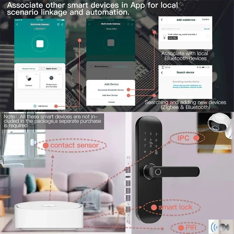Smart Multi-Mode Gateway Hub
