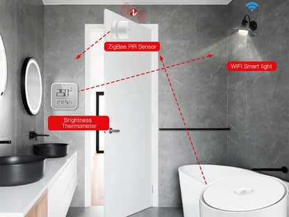 Smart Multi-Mode Gateway Hub