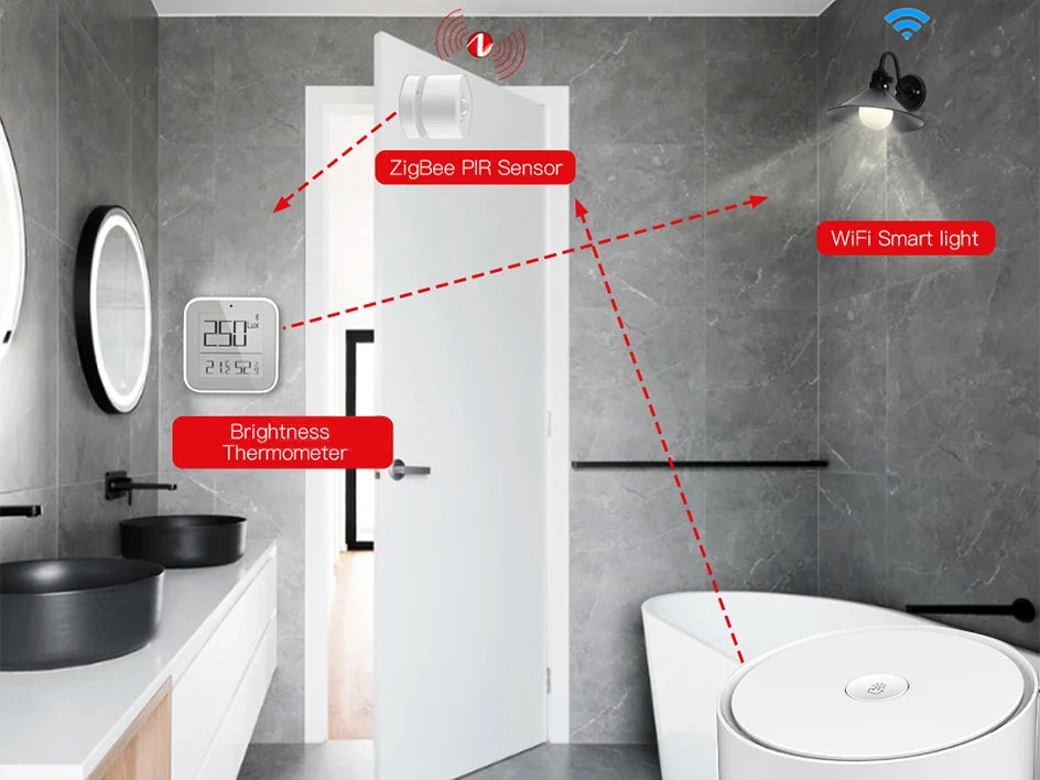 Smart Multi-Mode Gateway Hub