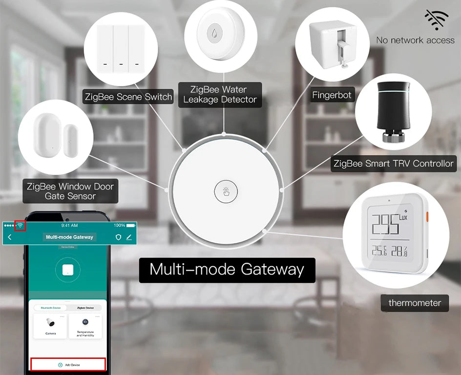 Smart Multi-Mode Gateway Hub