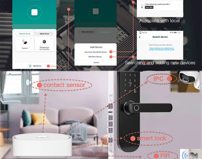 Smart Multi-Mode Gateway Hub