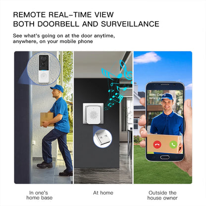 Smart Video Doorbell for Home Security