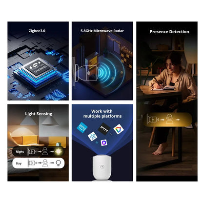 Zigbee Smart Human Presence Sensor