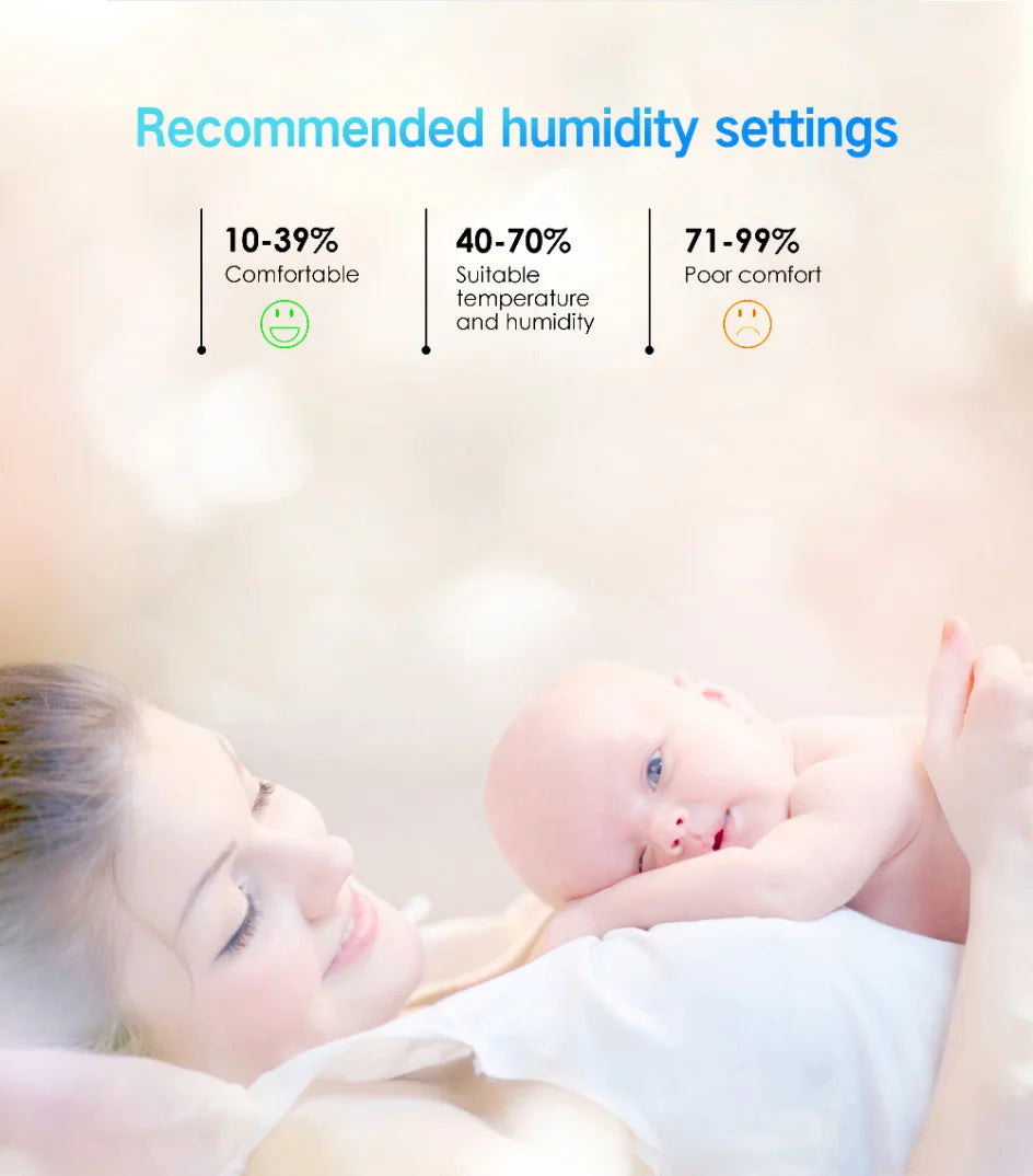 ZigBee Smart Temperature & Humidity Sensor
