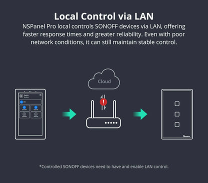 Smart Home Touch Control Panel