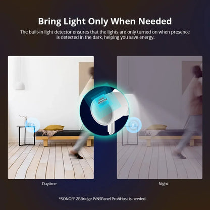 Zigbee Smart Human Presence Sensor