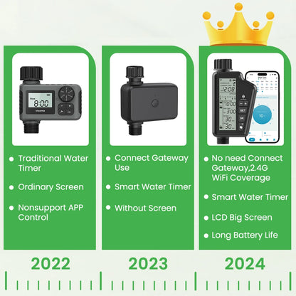 Smart WiFi Garden Watering Timer
