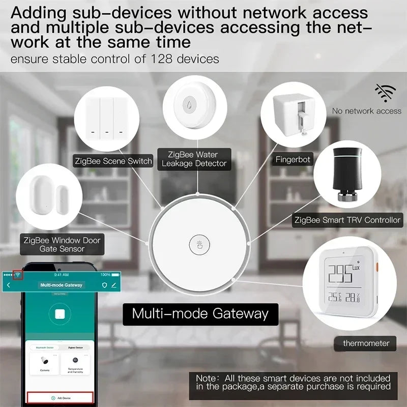 Smart Multi-Mode Gateway Hub