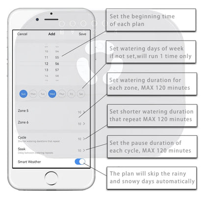 Smart WiFi Irrigation Control System