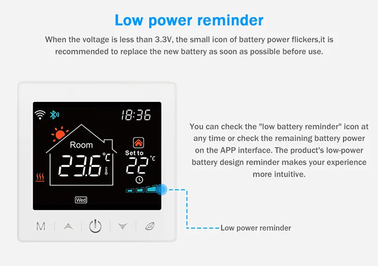Smart WiFi Thermostat for Home Heating
