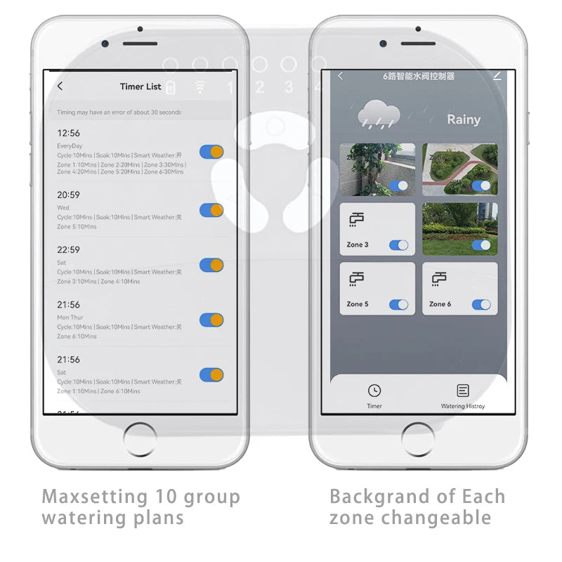 Smart WiFi Irrigation Control System