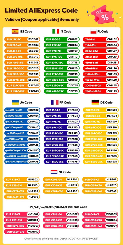 Smart Robot Vacuum for Pet Hair