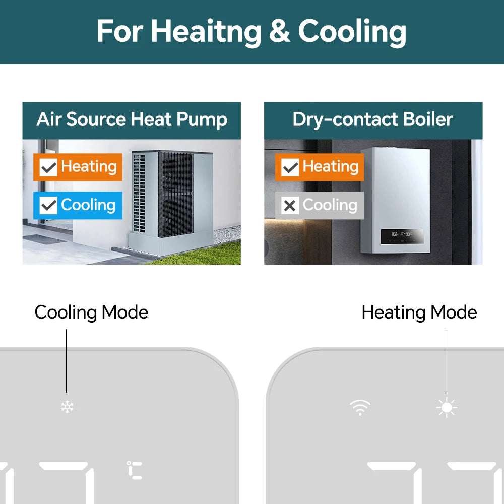 Smart WiFi Heating Thermostat
