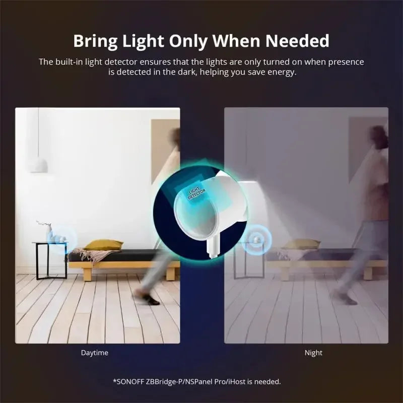 Zigbee Smart Human Presence Sensor