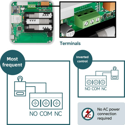 Smart WiFi Heating Thermostat