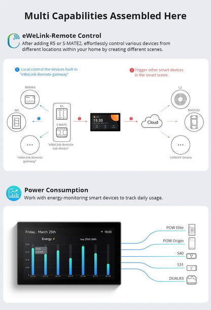 Smart Home Touch Control Panel