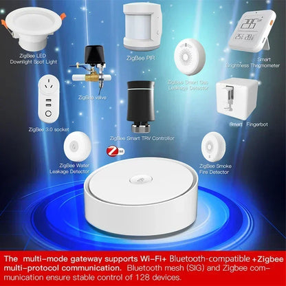 Smart Multi-Mode Gateway Hub