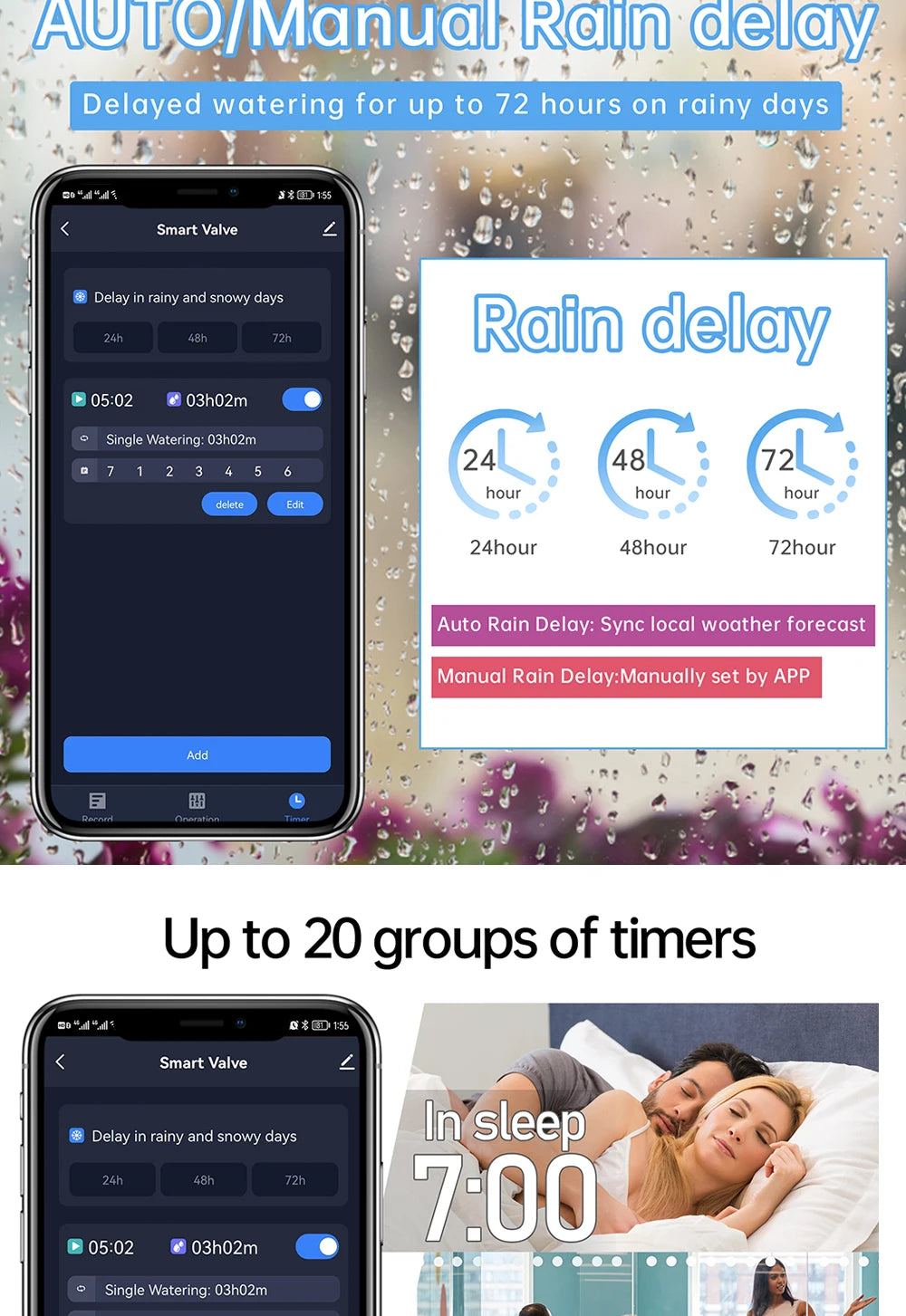 Smart Zigbee WiFi Garden Watering Timer
