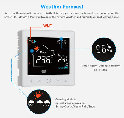 Smart WiFi Thermostat for Home Heating