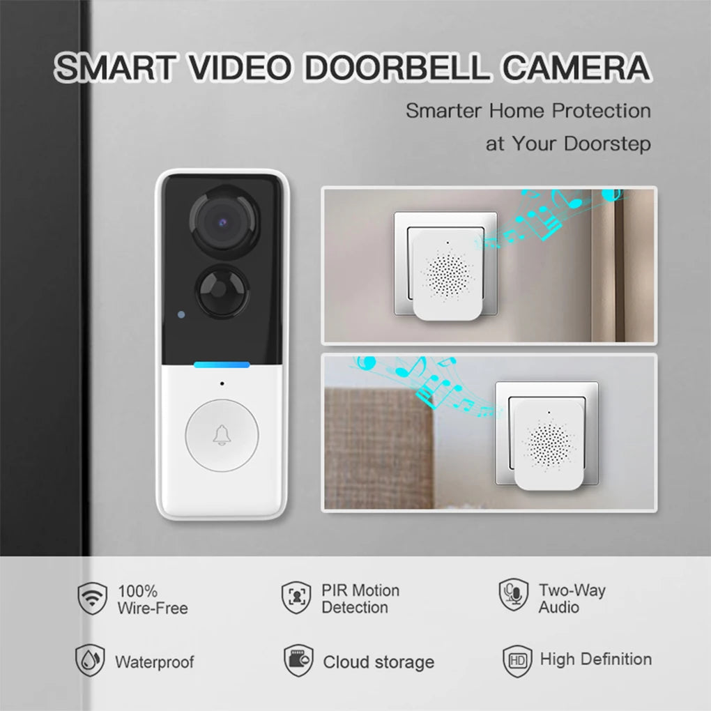Smart Video Doorbell for Home Security