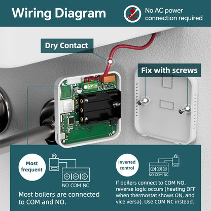Smart WiFi Heating Thermostat