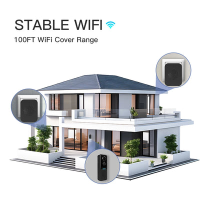 Smart Video Doorbell for Home Security