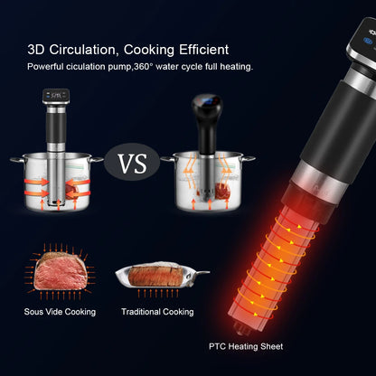 5th Generation Smart WiFi Sous Vide Cooker
