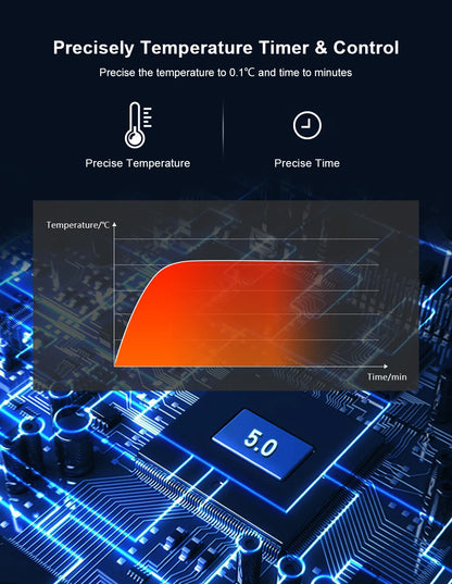 5th Generation Smart WiFi Sous Vide Cooker